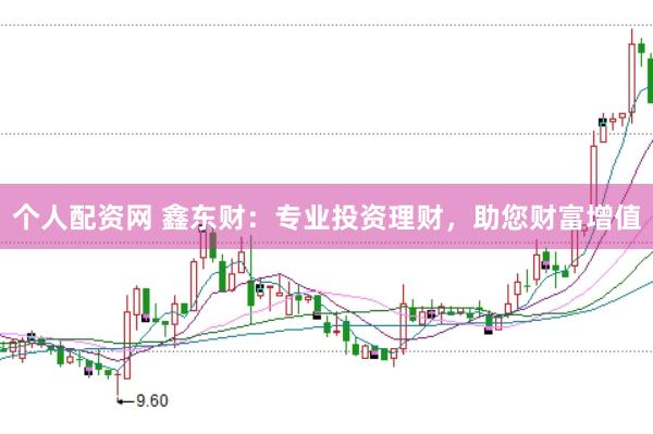 个人配资网 鑫东财：专业投资理财，助您财富增值