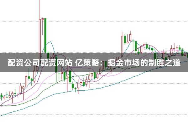 配资公司配资网站 亿策略:掘金市场的制胜之道