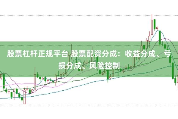 股票杠杆正规平台 股票配资分成：收益分成、亏损分成、风险控制