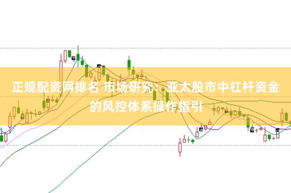 正规配资网排名 市场研究：亚太股市中杠杆资金的风控体系操作指引